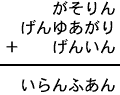 がそりん＋げんゆあがり＋げんいん＝いらんふあん