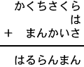 かくちさくら＋は＋まんかいさ＝はるらんまん