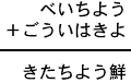 べいちよう+ごういはきよ=きたちよう鮮