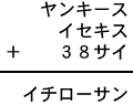 ヤンキース+イセキス+38サイ=イチローサン