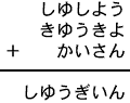 しゆしよう＋きゆうきよ＋かいさん＝しゆうぎいん