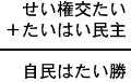 せい権交たい+たいはい民主=自民はたい勝