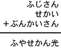 ふじさん＋せかい＋ぶんかいさん＝ふやせかん光