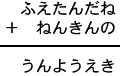 ふえたんだね＋ねんきんの＝うんようえき