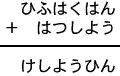 ひふはくはん＋はつしよう＝けしようひん