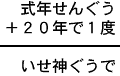 式年せんぐう＋２０年で１度＝いせ神ぐうで