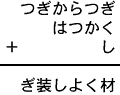 つぎからつぎ＋はつかく＋し＝ぎ装しよく材
