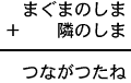 まぐまのしま＋隣のしま＝つながつたね