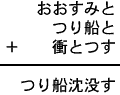 おおすみと+つり船と+衝とつす=つり船沈没す