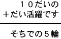 １０だいの＋だい活躍です＝そちでの５輪