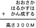 おおさか＋はるかすは＋かん成する＝高さ３００Ｍ