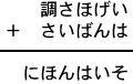 調さほげい+さいばんは=にほんはいそ