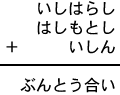 いしはらし＋はしもとし＋いしん＝ぶんとう合い