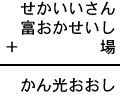 せかいいさん+富おかせいし+場=かん光おおし