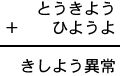 とうきよう+ひようよ=きしよう異常