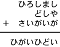 ひろしまし＋どしや＋さいがいが＝ひがいひどい