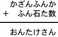 かざんふんか+ふん石た数=おんたけさん