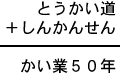 とうかい道＋しんかんせん＝かい業５０年