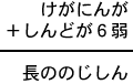 けがにんが+しんどが6弱=長ののじしん