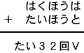はくほうは+たいほうと=たい32回V