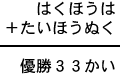 はくほうは＋たいほうぬく＝優勝３３かい