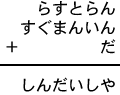 らすとらん＋すぐまんいん＋だ＝しんだいしや