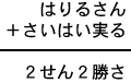 はりるさん＋さいはい実る＝２せん２勝さ