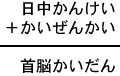 日中かんけい＋かいぜんかい＝首脳かいだん