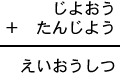 じよおう＋たんじよう＝えいおうしつ