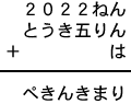 ２０２２ねん＋とうき五りん＋は＝ぺきんきまり