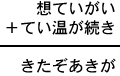 想ていがい＋てい温が続き＝きたぞあきが