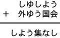 しゆしよう＋外ゆう国会＝しよう集なし