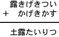 露きげきつい＋かげきかす＝土露たいりつ