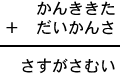 かんききた＋だいかんさ＝さすがさむい