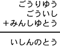 ごうりゆう＋ごういし＋みんしゆとう＝いしんのとう