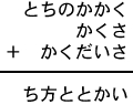 とちのかかく＋かくさ＋かくだいさ＝ち方ととかい