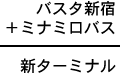 バスタ新宿＋ミナミ口バス＝新ターミナル