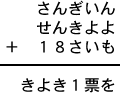 さんぎいん＋せんきよよ＋１８さいも＝きよき１票を