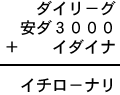 ダイリ−グ＋安ダ３０００＋イダイナ＝イチロ−ナリ