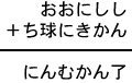 おおにしし＋ち球にきかん＝にんむかん了