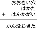 おおきい穴＋はかた＋はんかがい＝かん没おきた