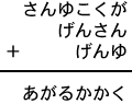 さんゆこくが＋げんさん＋げんゆ＝あがるかかく