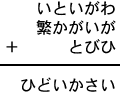 いといがわ＋繁かがいが＋とびひ＝ひどいかさい