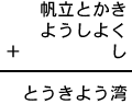 帆立とかき＋ようしよく＋し＝とうきよう湾