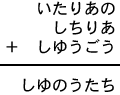 いたりあの＋しちりあ＋しゆうごう＝しゆのうたち