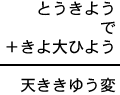 とうきよう＋で＋きよ大ひよう＝天ききゆう変