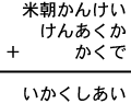 米朝かんけい＋けんあくか＋かくで＝いかくしあい