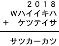 ２０１８＋Ｗハイイキハ＋ケツテイサ＝サツカーカツ