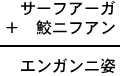 サーフアーガ＋鮫ニフアン＝エンガンニ姿