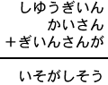 しゆうぎいん＋かいさん＋ぎいんさんが＝いそがしそう